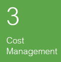 Airlines Cost Management