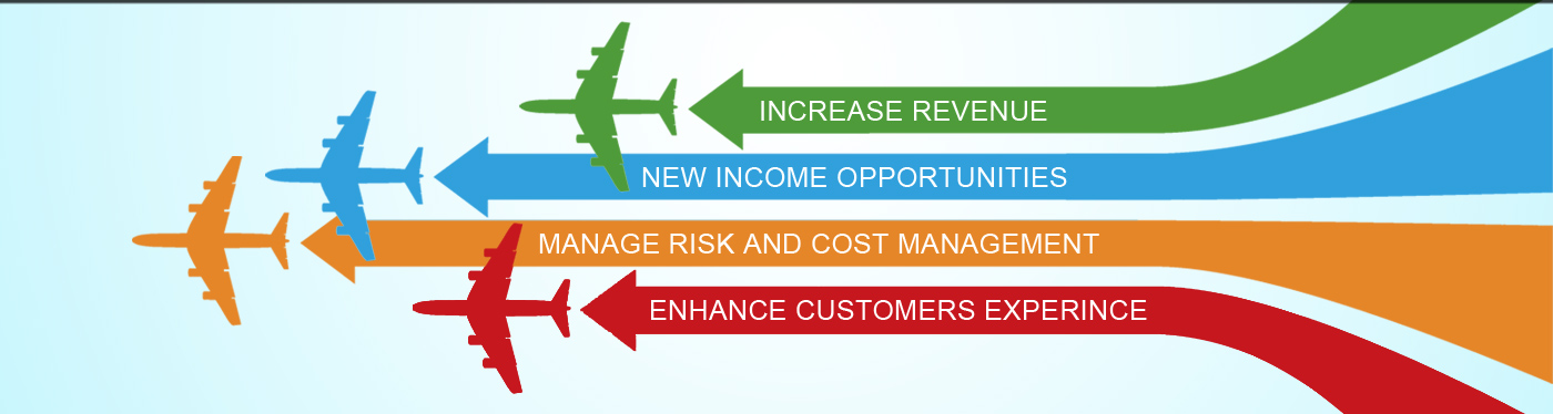 Airlines Ancillary Services